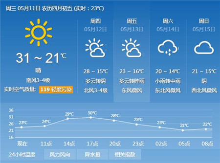 空氣儲罐廠家 空氣儲罐廠家